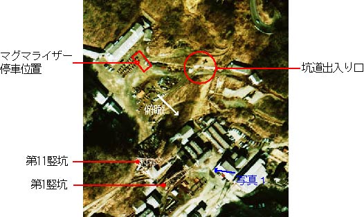 図１: 昭和49年 日立鉱山の空中写真